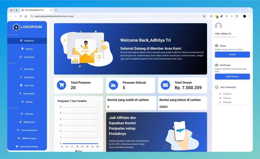 Panduan Lengkap untuk Meningkatkan Penjualan Produk Digital Anda